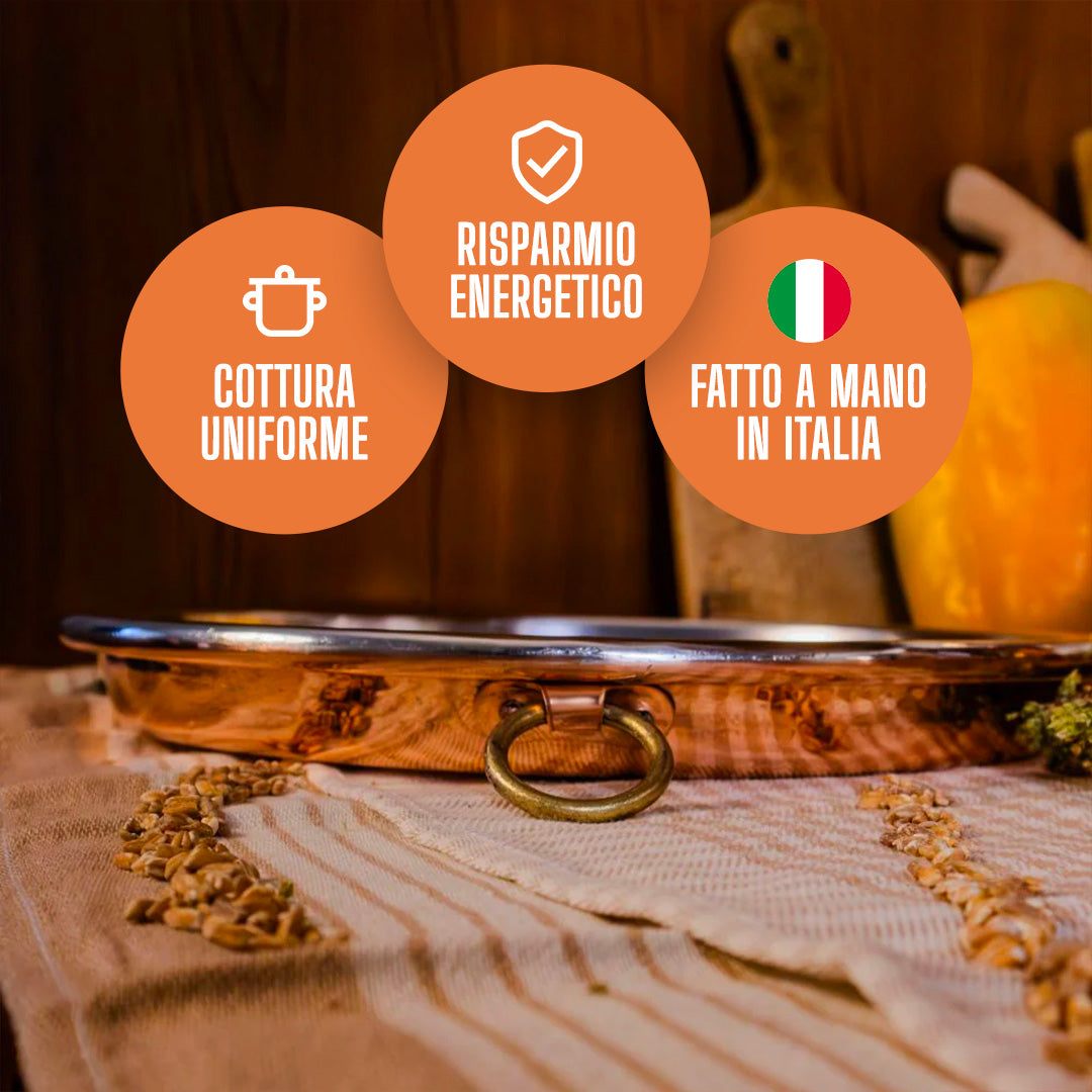 Teglia per Pizza e Farinata in Rame Puro con Rivestimento in Stagno
